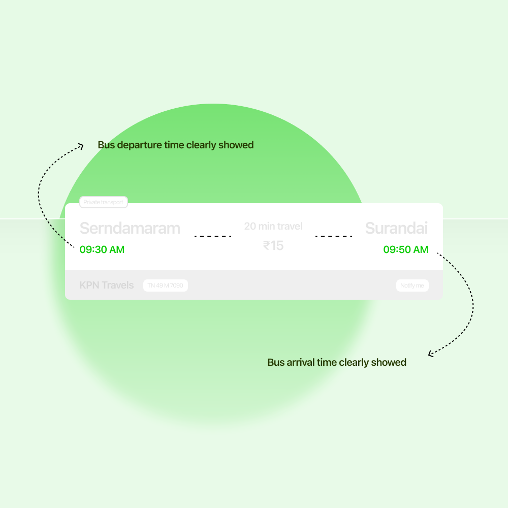 Usability Testing 01 — Prominent ETA UI Iteration