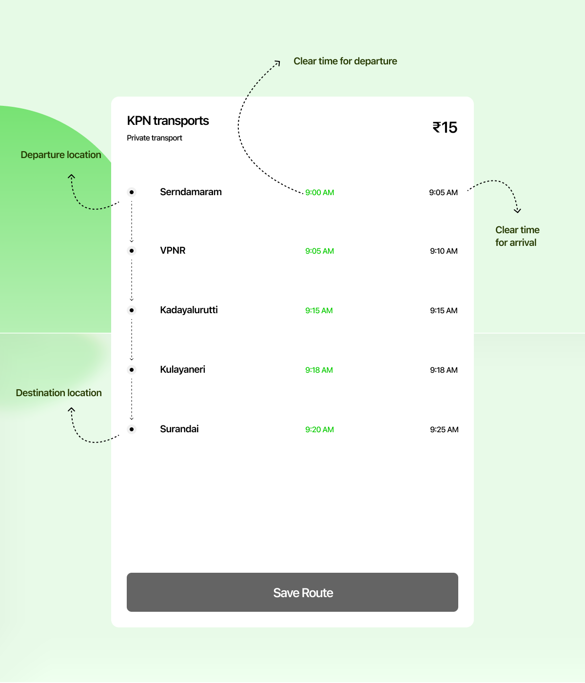 Usability Testing 02 — Visual Route Map Iteration